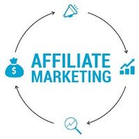 @affiliatemarketingaicourse profile picture