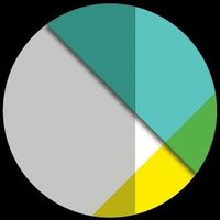 @dentalmembers profile picture