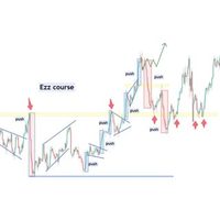 @forex.ezz.trader profile picture