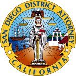 @sddistatty profile picture